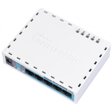 RouterBOARD 250GS