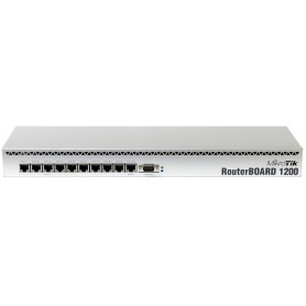 RouterBOARD 1200