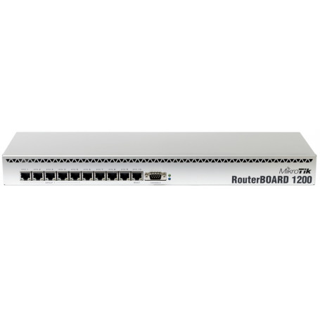 RouterBOARD 1200