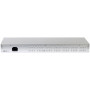 RouterBOARD 1200