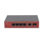 Wi-Tek WI-PCES306GF Cloud Managed Switch